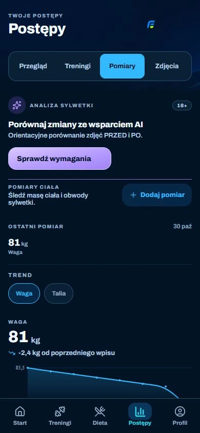 FitBaseGO: rzeczywisty ekran pomiarów i analizy sylwetki, dane demonstracyjne